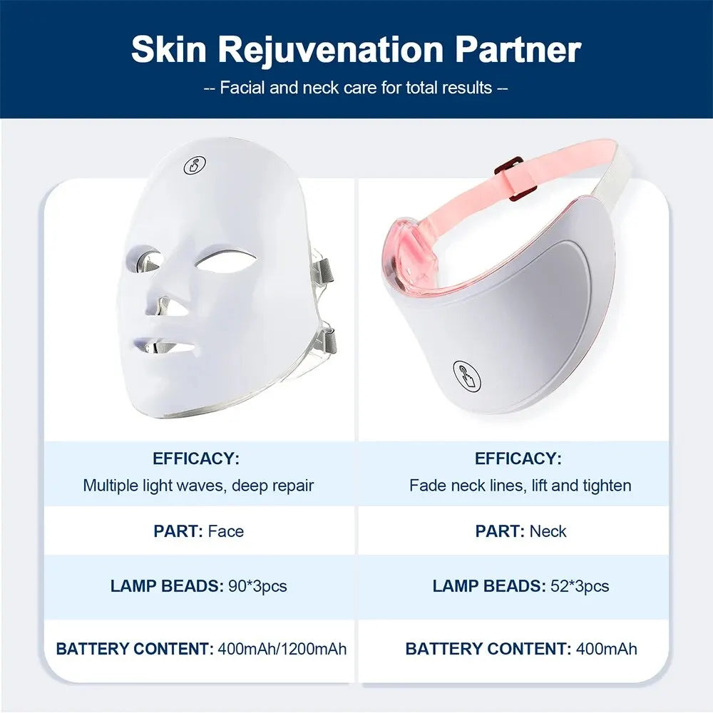 Red Light Therapy Mask Anti-aging Bio-Light